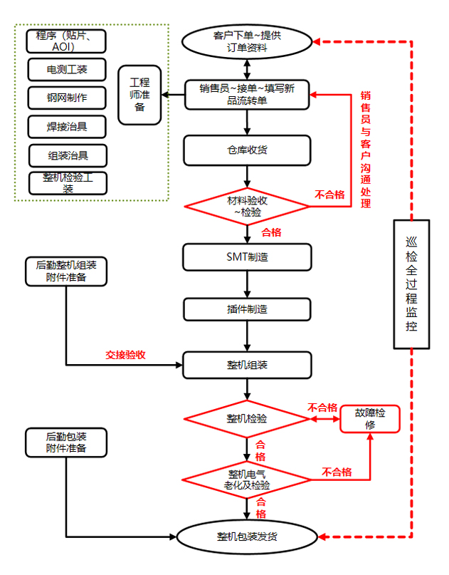 1662963527160111.jpg 3.jpg